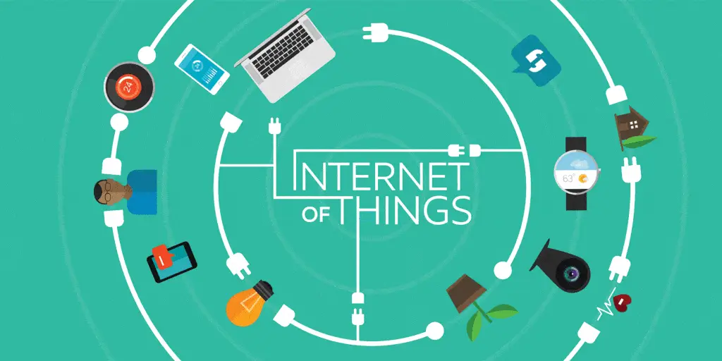 Unleashing The Power Of Iot: Devices Connecting For Smart Living. unleashing the power of iot: devices connecting for smart living.