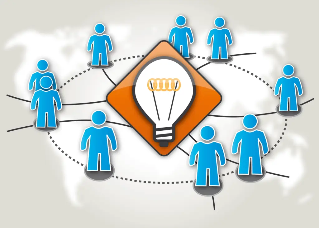 Global Collaboration: Connecting Figures Around A Central Idea For Innovative Impact. Human Error. global collaboration: connecting figures around a central idea for innovative impact. human error.