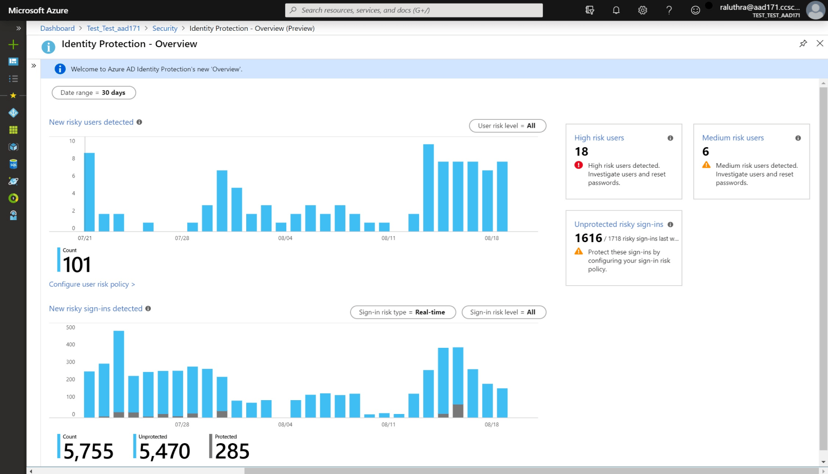 azure-active-directory-premium Azure Active Directory Premium
