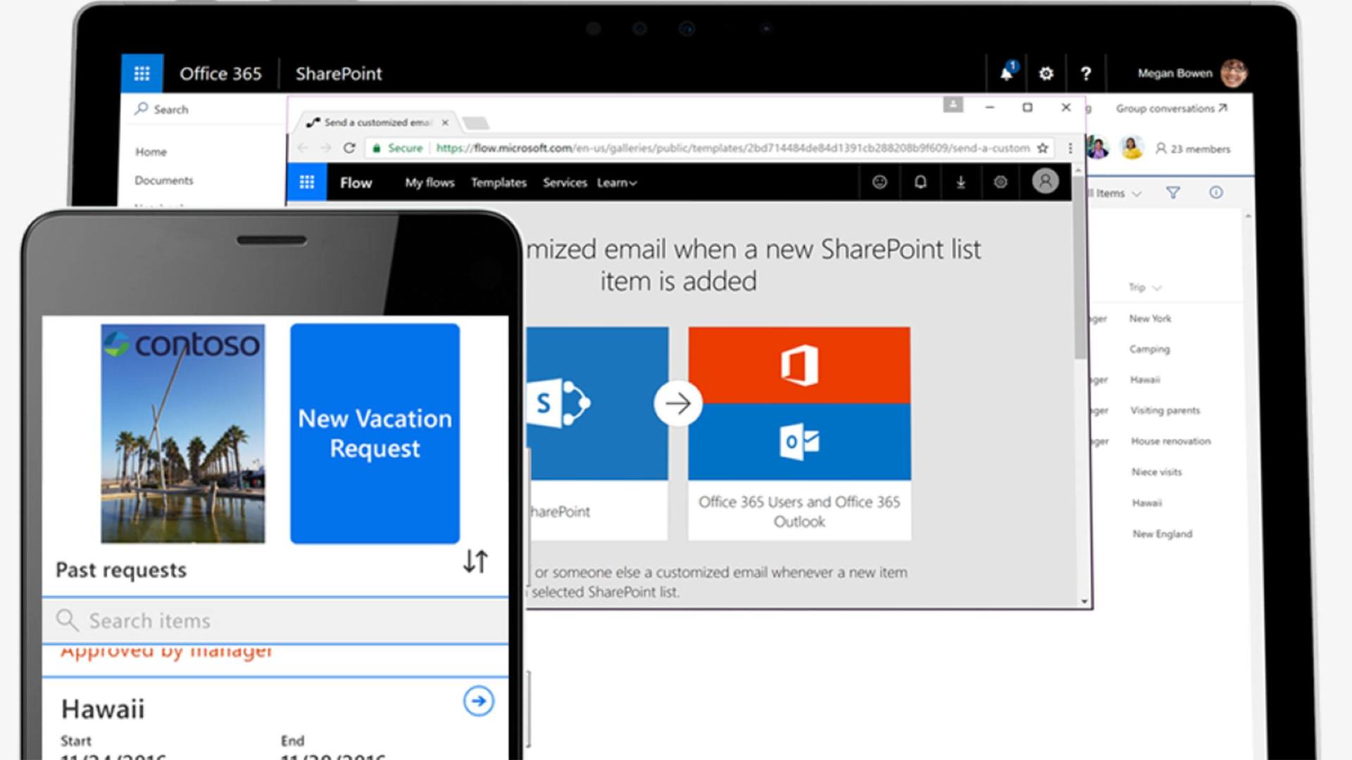 SharePoint & OneDrive SharePoint & OneDrive