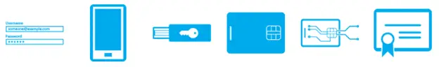 microsoft multi-factor authentication prompt showing push notification approval on a mobile device