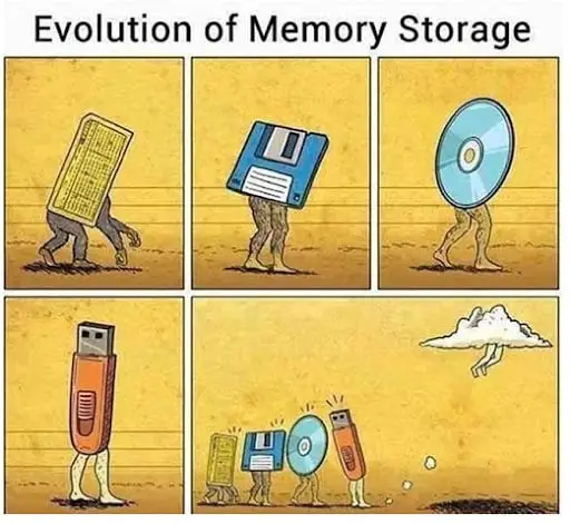 cloud computing cartoon meme showing multiple panels explaining what the cloud actually is