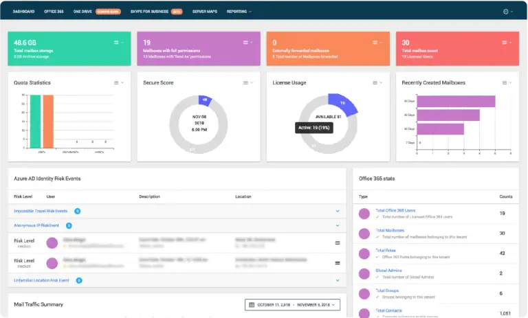 Real-Time Cybersecurity Insights &Amp; Network Traffic Monitoring. Wheelhouse365. real-time cybersecurity insights & network traffic monitoring. wheelhouse365.