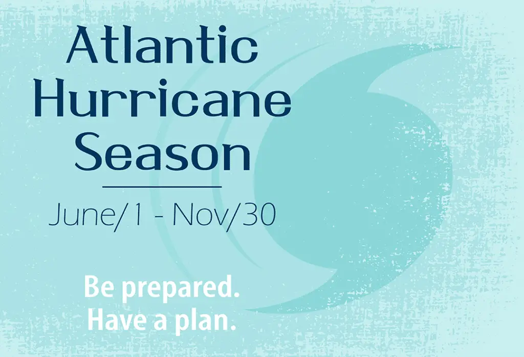 Hurricane Season Starts hurricane season starts