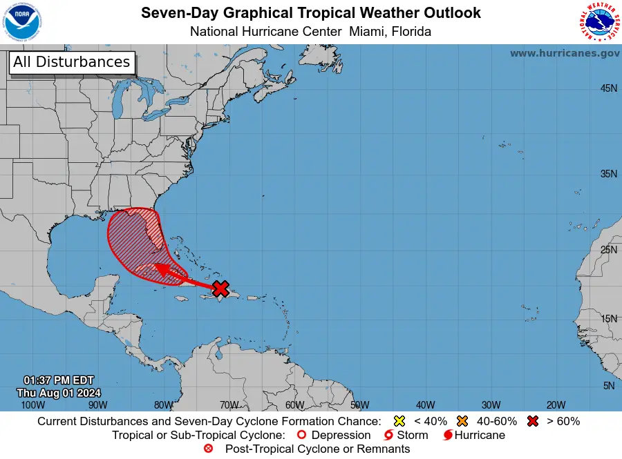 tropical systems