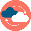 Software Migration Made Easy Software Migration Made Easy