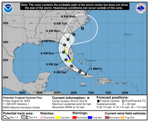 tropical cyclone